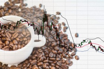 thị trường cà phê