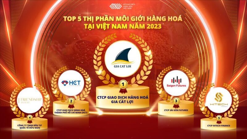 Top 5 thị phần môi giới hàng hóa tại Việt Nam năm 2023 